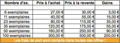 tableau-tarifs-lots