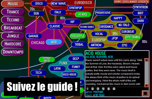 electronic music guide